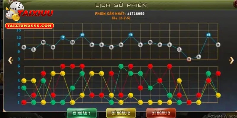 Bắt cầu bệt dễ dàng khi tham gia game tài xỉu