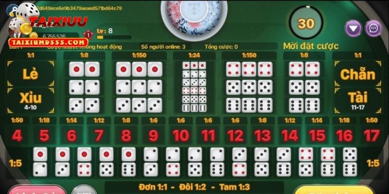 Giải thích rõ khái niệm cách đánh Tài Xỉu 1-3-2-4