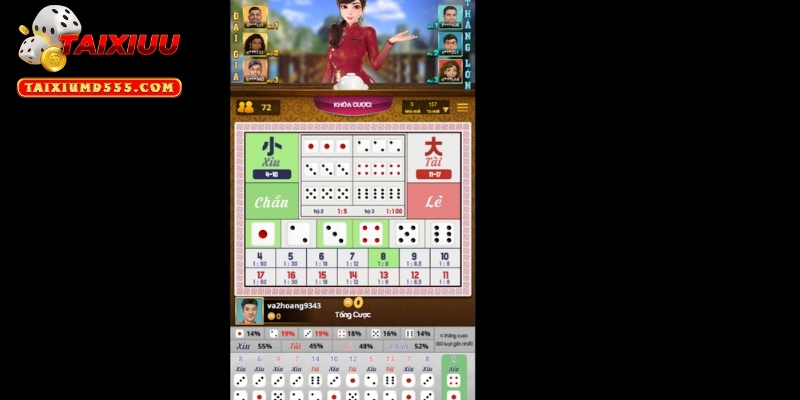 Giới thiệu game tài xỉu – Truyền thống pha lẫn hiện đại