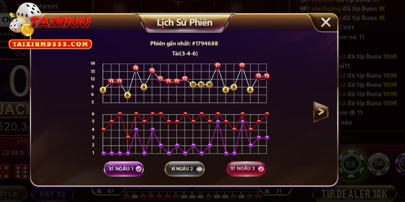 Giải mã cách đánh cầu nghiêng Tài Xỉu trong game