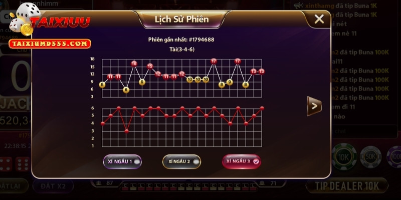 Chia sẻ cách đánh cầu nghiêng Tài Xỉu giành chiến thắng cao