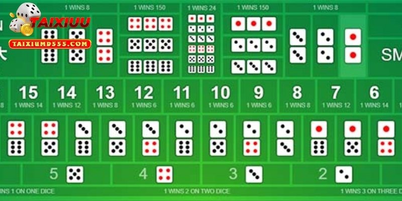 Soi cầu 1-2-3 và 3-2-1 hiệu quả cho mọi người